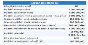Tohle sem jako přílohu mrsknul bezhrazdak