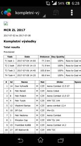 Tohle sem jako přílohu mrsknul PP